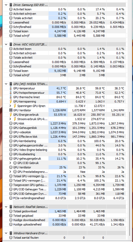 Afbeeldingslocatie: https://tweakers.net/i/-Sh_ScCeJwST2qHovcSs4GjWuAg=/x800/filters:strip_exif()/f/image/tMuogFBdLCUnnkay0aE13GXN.png?f=fotoalbum_large