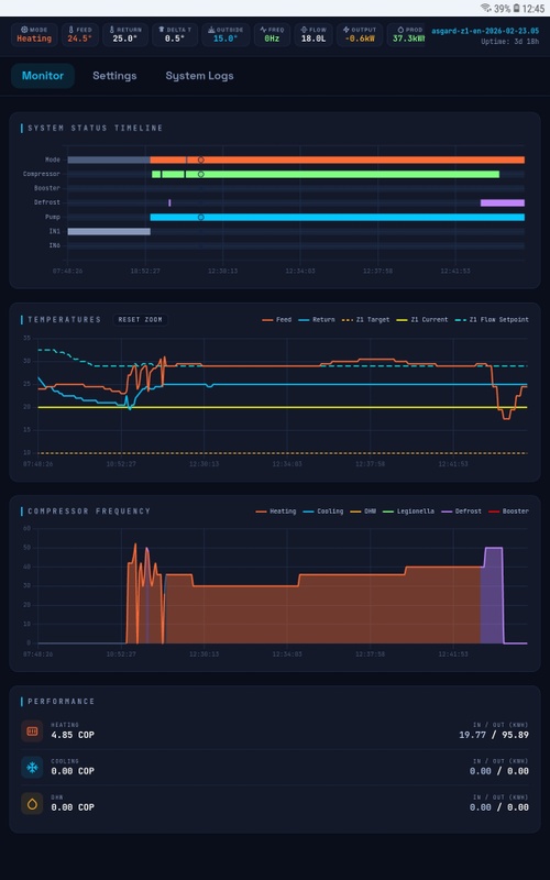 Afbeeldingslocatie: https://tweakers.net/i/-SpPdpqaAylSlDeR3kUOsGedPA0=/x800/filters:strip_icc():strip_exif()/f/image/qgEoO8hGAx6F57Kaf6kZntJb.jpg?f=fotoalbum_large