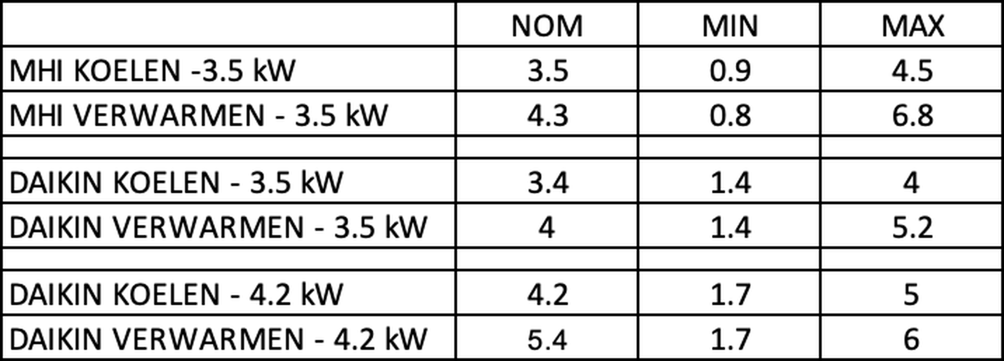 Afbeeldingslocatie: https://tweakers.net/i/-SvGidi4jki9408y5YqPvRHQcYo=/full-fit-in/4000x4000/filters:no_upscale():fill(white):strip_exif()/f/image/zSOXhVtNAXYvQozPW0HCs2fe.png?f=user_large