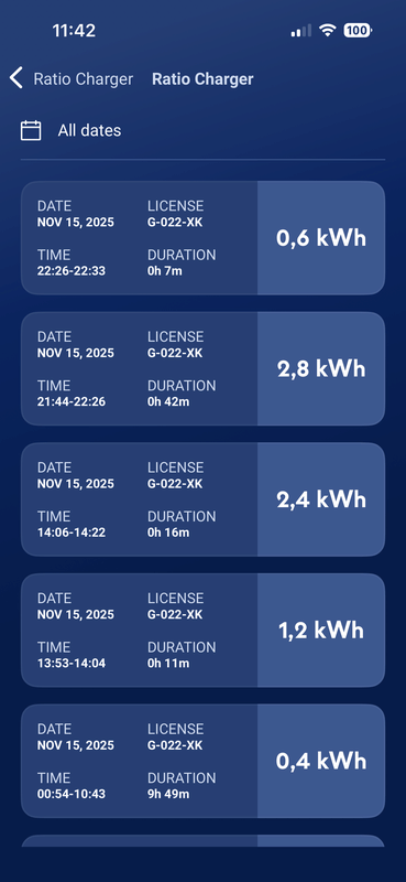 Afbeeldingslocatie: https://tweakers.net/i/-SvqZp1kTEV9JUrE9FAfGwC1ZJ0=/x800/filters:strip_exif()/f/image/8ieOingsPwrUa3ey1UQRVjHJ.png?f=fotoalbum_large