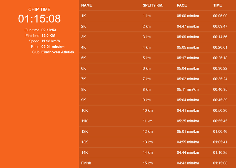 Afbeeldingslocatie: https://tweakers.net/i/-THOv6ClonzoY-ooTaS7npKISxI=/800x/filters:strip_exif()/f/image/pYizR8TkTl72lEJbA6sNK3NX.png?f=fotoalbum_large