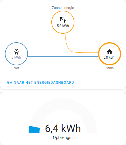 Afbeeldingslocatie: https://tweakers.net/i/-Td6AZi6DBHXmy6zXhWrzhZtqTw=/full-fit-in/4000x4000/filters:no_upscale():fill(white):strip_exif()/f/image/wf8vZBToESnOad0mpEYC8TAF.png?f=user_large