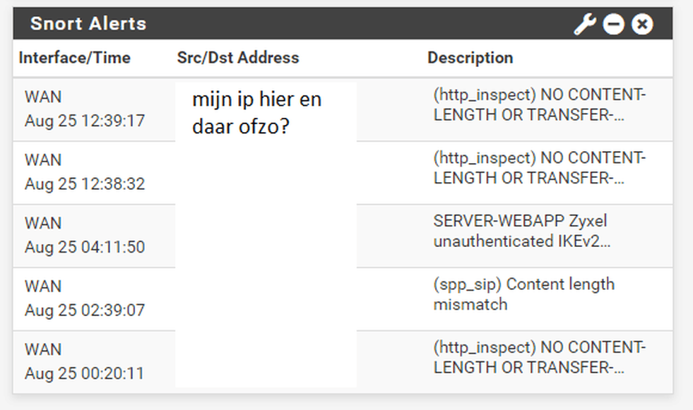 Afbeeldingslocatie: https://tweakers.net/i/-U266VdQklT9XLWeU5VE9l5sZlg=/full-fit-in/4000x4000/filters:no_upscale():fill(white):strip_exif()/f/image/mQL0VEFni03HBp1qU6Snzfvk.png?f=user_large