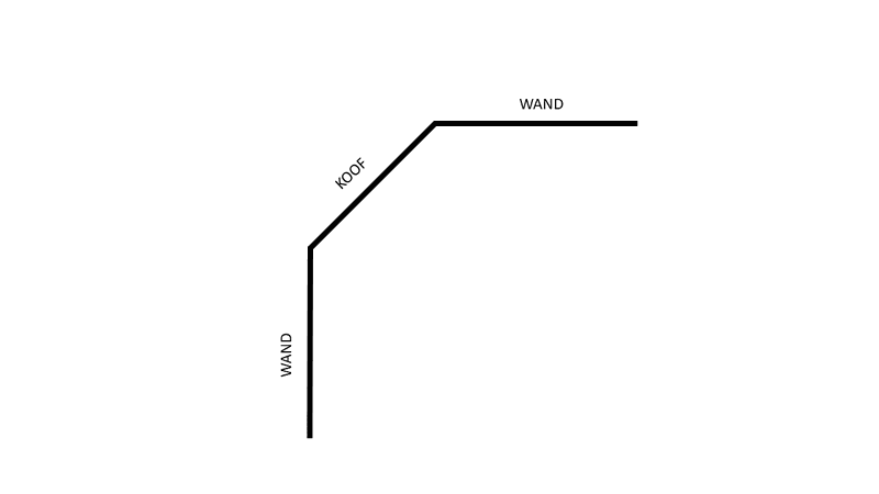 Afbeeldingslocatie: https://tweakers.net/i/-U4gaojCCgw5kPGYz7_jZGb1Yi4=/800x/filters:strip_exif()/f/image/MSQxVkbnWR9bDHnv4d1Gzl6N.png?f=fotoalbum_large