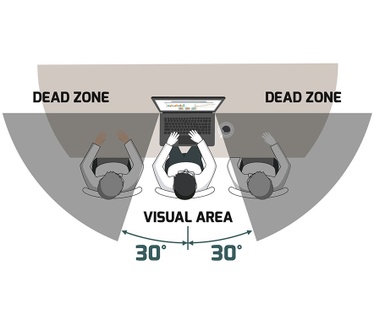 Port Designs 900333