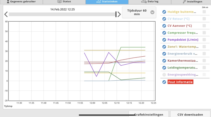 Afbeeldingslocatie: https://tweakers.net/i/-W4DqGlQU9WO5qXeAN-74UScfoE=/800x/filters:strip_icc():strip_exif()/f/image/OgyLALtCDgLUevLyatbxWH9T.jpg?f=fotoalbum_large