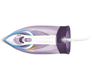 Philips PerfectCare Azur GC4928/30 - Stoomstrijkijzer