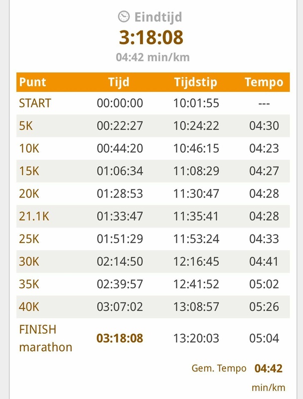 Afbeeldingslocatie: https://tweakers.net/i/-WbNf7qpG-UD50kg6fHm2QuIffo=/x800/filters:strip_icc():strip_exif()/f/image/DiZEKoCzGasSyHPvmYUq29Q0.jpg?f=fotoalbum_large