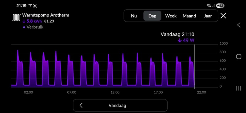 Afbeeldingslocatie: https://tweakers.net/i/-WbNxRSuRdcSr6bYLGxYEGO0PdY=/800x/filters:strip_icc():strip_exif()/f/image/5MIQvByx9uPjViL2j77KBrYB.jpg?f=fotoalbum_large