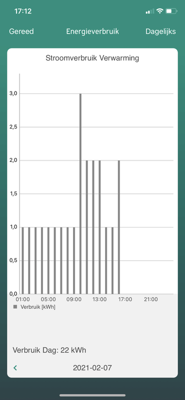 Afbeeldingslocatie: https://tweakers.net/i/-WiaL8JbErvXtKuPYWAenJbkNVU=/x800/filters:strip_exif()/f/image/weL8orhDhLaLm9WKLU8vjOak.png?f=fotoalbum_large