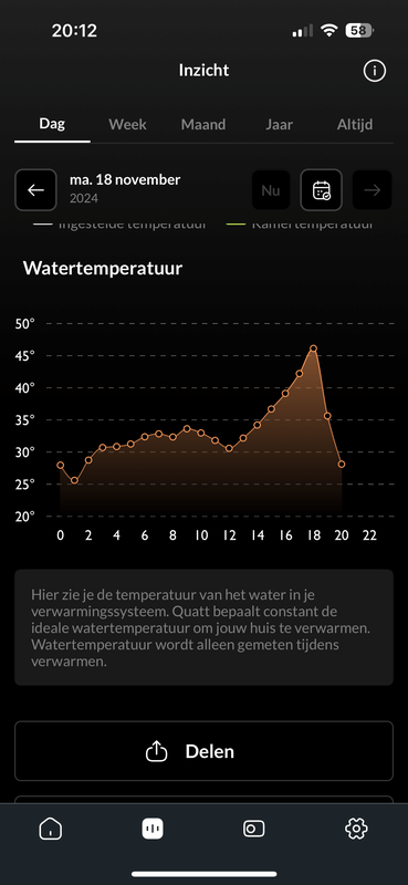 Afbeeldingslocatie: https://tweakers.net/i/-XmqE9xW8cCxjVyi63HA_AqxPfg=/x800/filters:strip_exif()/f/image/n1NSp702STYS3UO3vf101D4W.png?f=fotoalbum_large