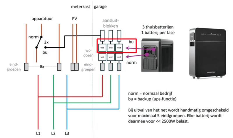 Afbeeldingslocatie: https://tweakers.net/i/-XtaxOjWmbmOT_slH-jlUTEDWr8=/800x/filters:strip_exif()/f/image/ysZF9ci6TDSViSr3yIezRLLV.png?f=fotoalbum_large