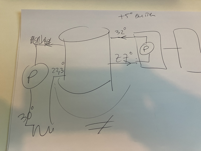 Afbeeldingslocatie: https://tweakers.net/i/-XwcIpV1Tw0Os0Nlwya1yLg80lU=/800x/filters:strip_icc():strip_exif()/f/image/SWm8YnMEciFSiulMY2zdosju.jpg?f=fotoalbum_large