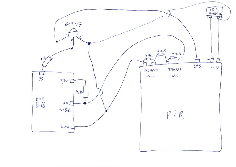 Afbeeldingslocatie: https://tweakers.net/i/-Y_fzhL1oU8BV4-YCCeYXebPO2g=/800x/filters:strip_icc():strip_exif()/f/image/1LgDhCgyuO4ACpTc8RXmUgAX.jpg?f=fotoalbum_large