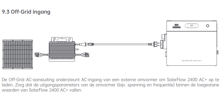 Afbeeldingslocatie: https://tweakers.net/i/-YuLMlWwntZ6w63tvnzIXfj4ozs=/fit-in/4000x4000/filters:no_upscale():strip_exif()/f/image/jRoYa827kj7ggs0UGMfqh5kd.png?f=user_large