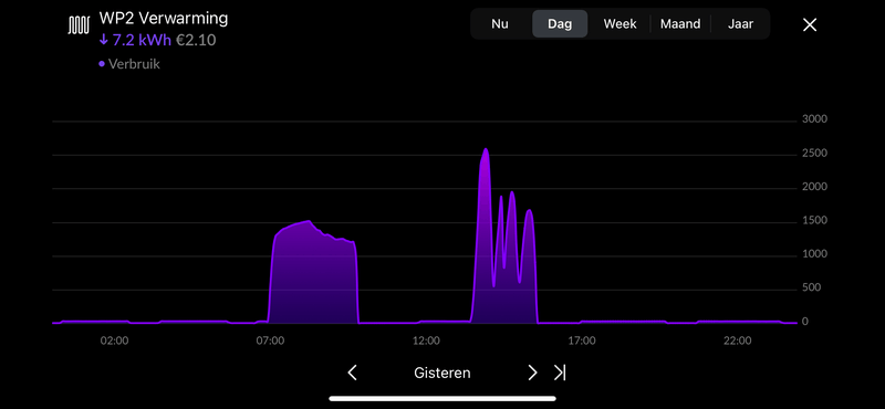 Afbeeldingslocatie: https://tweakers.net/i/-ZGq2lb3134K8kn9BPjU8Ti3jXc=/800x/filters:strip_exif()/f/image/hsc7z3mU8d9pwe09y4PNmupV.png?f=fotoalbum_large