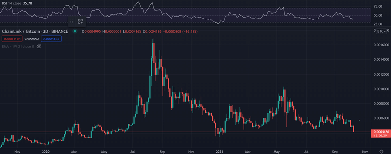 Afbeeldingslocatie: https://tweakers.net/i/-ZHbAyG9BI4w-9kZLM1AY1Ec1tE=/800x/filters:strip_exif()/f/image/bHau1xWXi2VwXx9b2WhCkBMt.png?f=fotoalbum_large