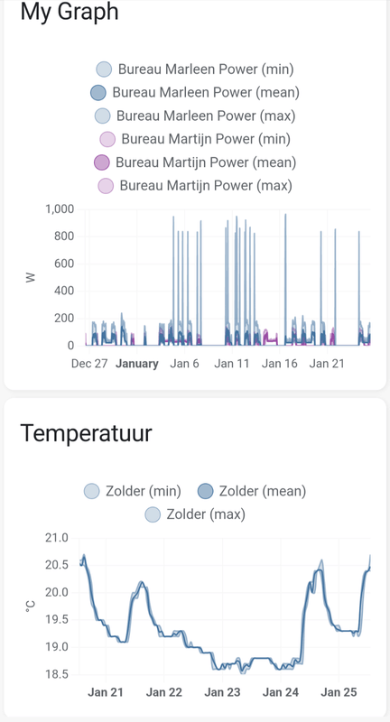 Afbeeldingslocatie: https://tweakers.net/i/-ZubsGH-TjRmP6G_8G93fZzFG94=/x800/filters:strip_exif()/f/image/DImdE65XNtWfbrFJx5TCYtWU.png?f=fotoalbum_large