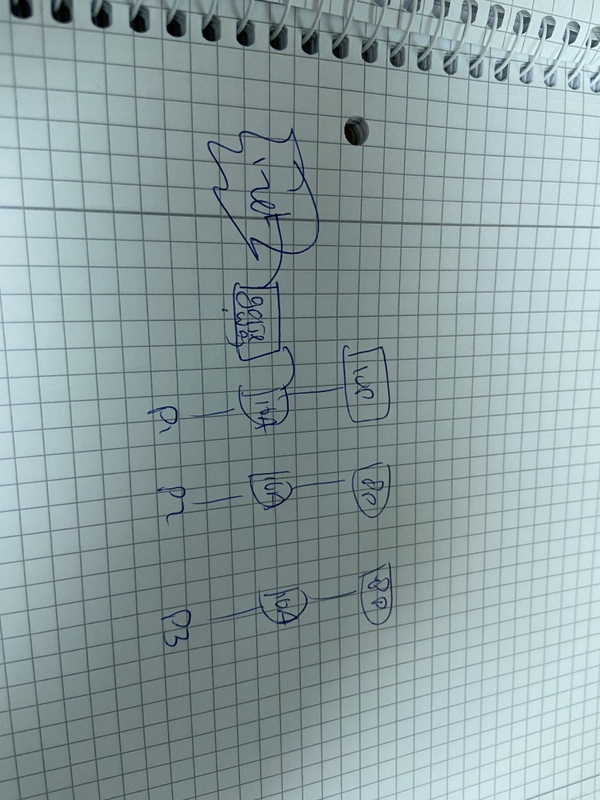 Afbeeldingslocatie: https://tweakers.net/i/-_BVOzhYNaUb4RjVzakyQN85-DI=/x800/filters:strip_icc():strip_exif()/f/image/A4zaYnrpTCvq7mADjVTFxxhC.jpg?f=fotoalbum_large