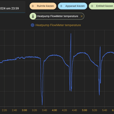 Afbeeldingslocatie: https://tweakers.net/i/-_Ds4P8cfYMVyq4-Tar21Zn3TEk=/232x232/filters:strip_exif()/f/image/HsjLo5o1Riu79UgoeSYYrx84.png?f=fotoalbum_tile