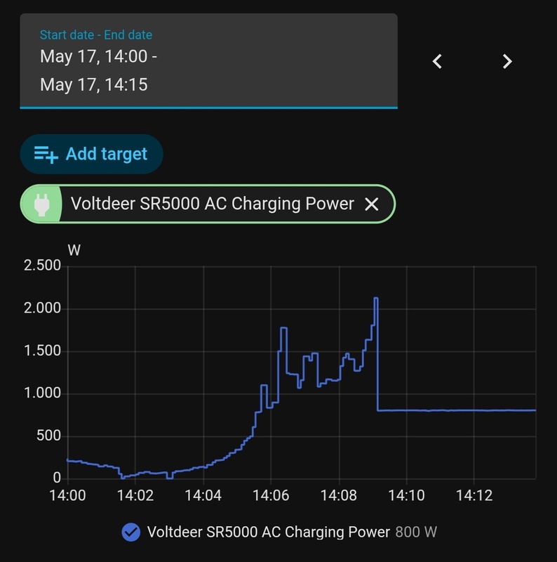 Afbeeldingslocatie: https://tweakers.net/i/-_OpHd4QaR7ywh4dUO7zPRo77mY=/x800/filters:strip_icc():strip_exif()/f/image/wJ61TqRa3I195TkAA019Sb6Q.jpg?f=fotoalbum_large