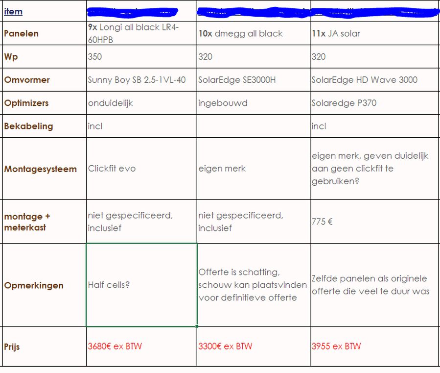 Afbeeldingslocatie: https://tweakers.net/i/-_uVBSHl2Ar6evW2YnbzgM9IWWI=/full-fit-in/4000x4000/filters:no_upscale():fill(white):strip_exif()/f/image/3UxVsFIL3jXcU1CEIrmCa6Pi.png?f=user_large