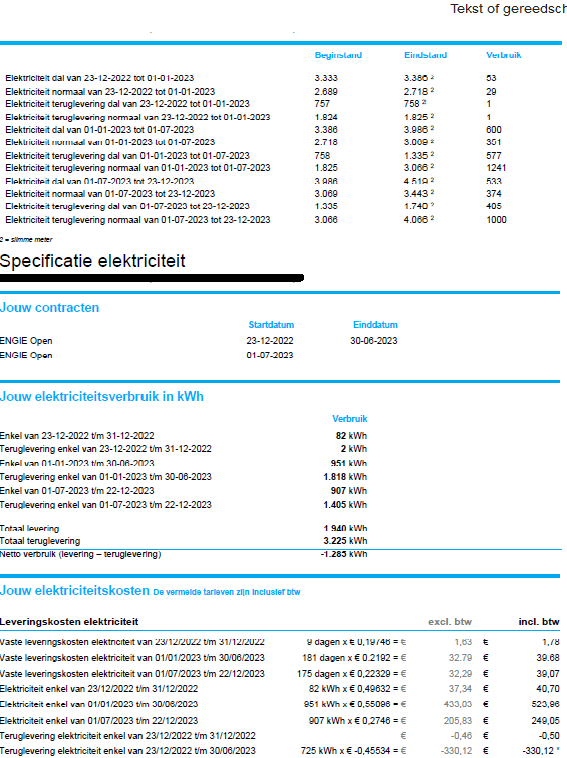 Afbeeldingslocatie: https://tweakers.net/i/-_y9K8Sd4sF9vp806t0emCIrOC8=/full-fit-in/4000x4000/filters:no_upscale():fill(white):strip_exif()/f/image/Vlv0NXCs6FiZXPTMz9Jh2ej3.png?f=user_large