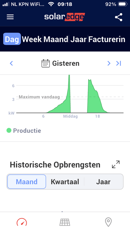Afbeeldingslocatie: https://tweakers.net/i/-_zWWk2RnvnTInDPibTslxS6Ehw=/x800/filters:strip_exif()/f/image/SOcVh9VsAdLEDgVDJTrjoCfW.png?f=fotoalbum_large