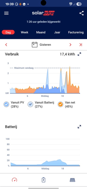 Afbeeldingslocatie: https://tweakers.net/i/-a3_ACk9DE3PoMBPzeimPOJCkr0=/x800/filters:strip_icc():strip_exif()/f/image/eXsz6If0muRkrF3NTclQ2oLa.jpg?f=fotoalbum_large
