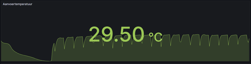 Afbeeldingslocatie: https://tweakers.net/i/-a4-tcv62A-XI30Pmm6pIwyWPjc=/800x/filters:strip_exif()/f/image/SMx1cpwBNkKvydBSidSNxODz.png?f=fotoalbum_large