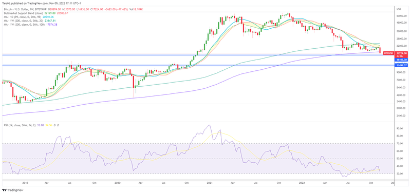 Afbeeldingslocatie: https://tweakers.net/i/-aUxqfPCW3nHrQceMWbGDdJFZNU=/800x/filters:strip_exif()/f/image/XsRMF8nPD1xPX2QzoznwRiTx.png?f=fotoalbum_large