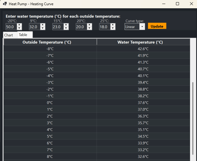 Afbeeldingslocatie: https://tweakers.net/i/-b2RV6uufvVAAez8A7RH3Dt8gNo=/fit-in/4000x4000/filters:no_upscale():strip_exif()/f/image/wEH56j41ulXplGzMsZZ3ZQ8u.png?f=user_large