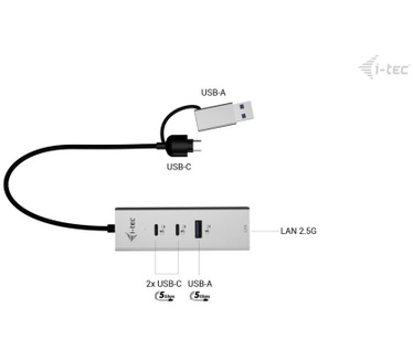 i-tec USB-C/USB-A Metal HUB 3 (2x USB-C, 1x USB-A) Port + 2.5GLAN