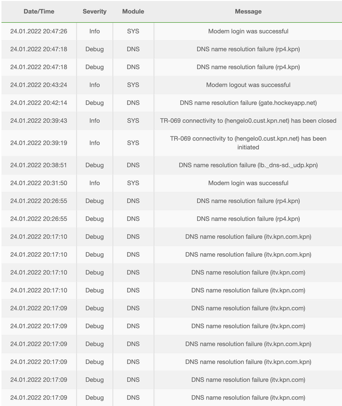 Afbeeldingslocatie: https://tweakers.net/i/-bUEdBTQVmqDxnJN7yCUcn_yVm4=/x800/filters:strip_exif()/f/image/hSlKyKWqlbSAthCL9HfpZfey.png?f=fotoalbum_large