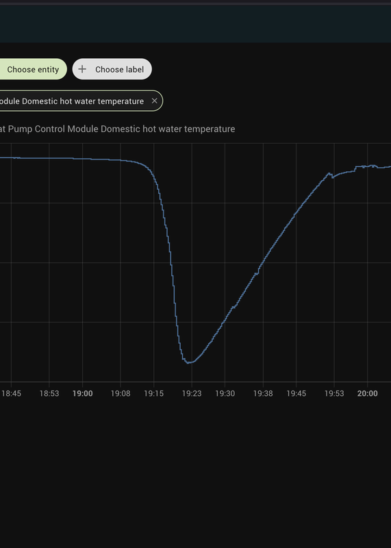 Afbeeldingslocatie: https://tweakers.net/i/-bVGM310mXI_xelfZ8AVGn39Q0g=/x800/filters:strip_exif()/f/image/JtXIDTwUSvfGQ3XZzvzWDQH3.png?f=fotoalbum_large
