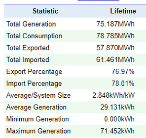 Afbeeldingslocatie: https://tweakers.net/i/-bdWD_ecSiM7wwSFFLp0wpbdy1U=/full-fit-in/4000x4000/filters:no_upscale():fill(white):strip_exif()/f/image/mKFtrwtasbtu2Wl5BoHH8wyo.png?f=user_large