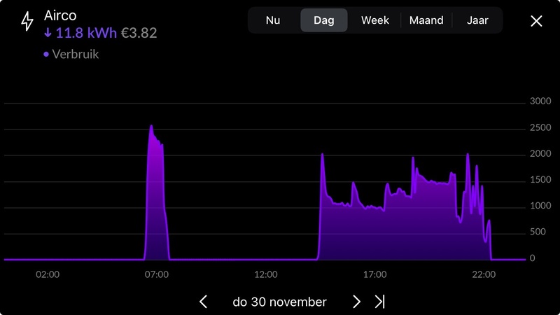 Afbeeldingslocatie: https://tweakers.net/i/-bnP8lPmaUJebM1sukPuRLWgC4s=/800x/filters:strip_icc():strip_exif()/f/image/EWGas528kQtSBXRlG3o3rJHt.jpg?f=fotoalbum_large