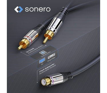 Sonero S-ACA011