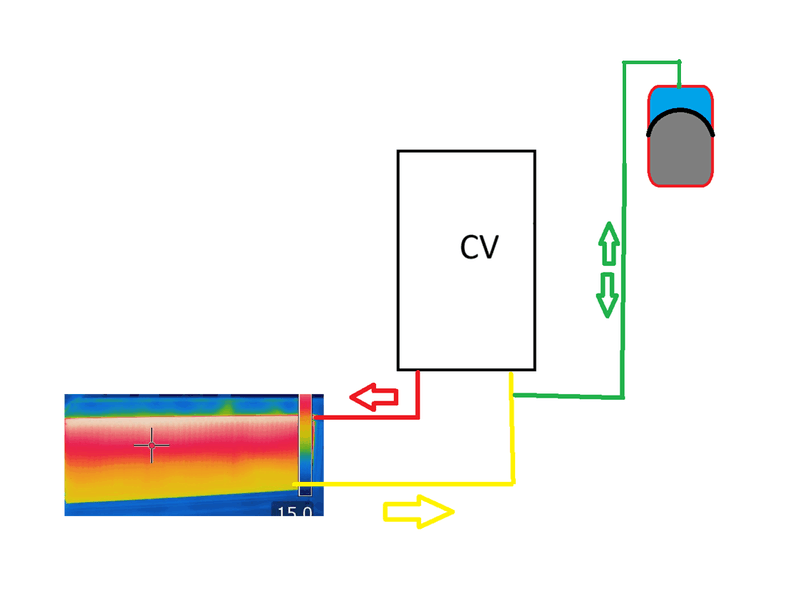 Afbeeldingslocatie: https://tweakers.net/i/-c-bI_3cf9OEUnx4MTVSIfJ41mM=/800x/filters:strip_exif()/f/image/C8BKxbWIvTq4jSINxbZtDp2i.png?f=fotoalbum_large