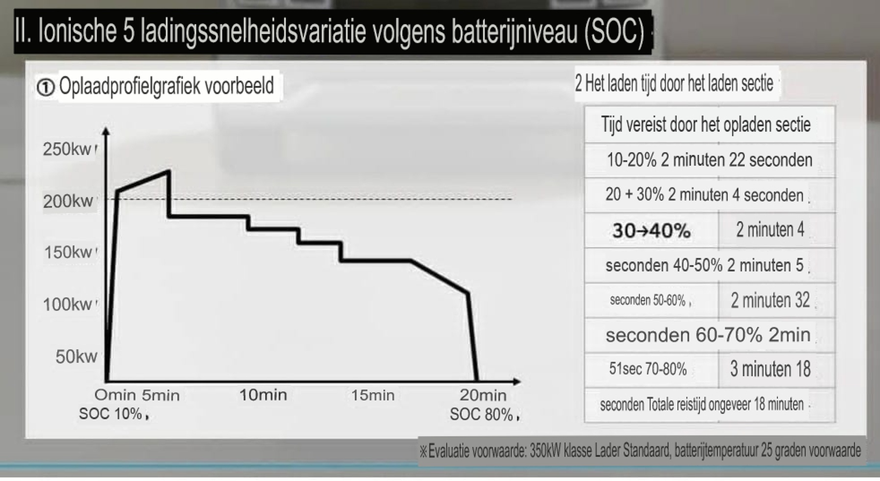 Afbeeldingslocatie: https://tweakers.net/i/-cPR9LwTjApKyJyC-T2wxrEiMEs=/full-fit-in/4920x3264/filters:max_bytes(3145728):no_upscale():strip_icc():fill(white):strip_exif()/f/image/eW9oplNn3f4oZNtjFHhjStVo.jpg?f=user_large