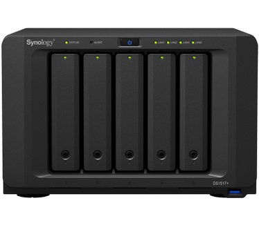 Synology DS1517+ (2GB ram)