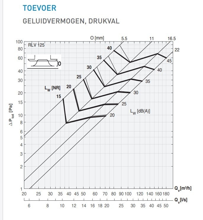 Afbeeldingslocatie: https://tweakers.net/i/-dDKDN4QMMOcXKTGXvgTtYX-ygU=/fit-in/4920x3264/filters:max_bytes(3145728):no_upscale():strip_icc():strip_exif()/f/image/EaTUoI8GhXWEQz3LrWTr18hr.jpg?f=user_large