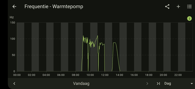 Afbeeldingslocatie: https://tweakers.net/i/-ddALgBuv0P1hWLRk-jSPNKUo3I=/800x/filters:strip_icc():strip_exif()/f/image/Z6c0rF8nQIRSnNoCeQKLcves.jpg?f=fotoalbum_large