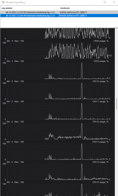 Afbeeldingslocatie: https://tweakers.net/i/-dhOqvlUdb0m4otWA3jkHJGq0jI=/x800/filters:strip_exif()/f/image/0zpXOCwkrekPG0TpQIK7Uzdn.png?f=fotoalbum_large