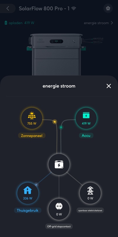 Afbeeldingslocatie: https://tweakers.net/i/-dizj6ayaVGg65kATg-kpasLm58=/x800/filters:strip_icc():strip_exif()/f/image/ZQqOCGhWIcLFqbzgRoIuWGWc.jpg?f=fotoalbum_large