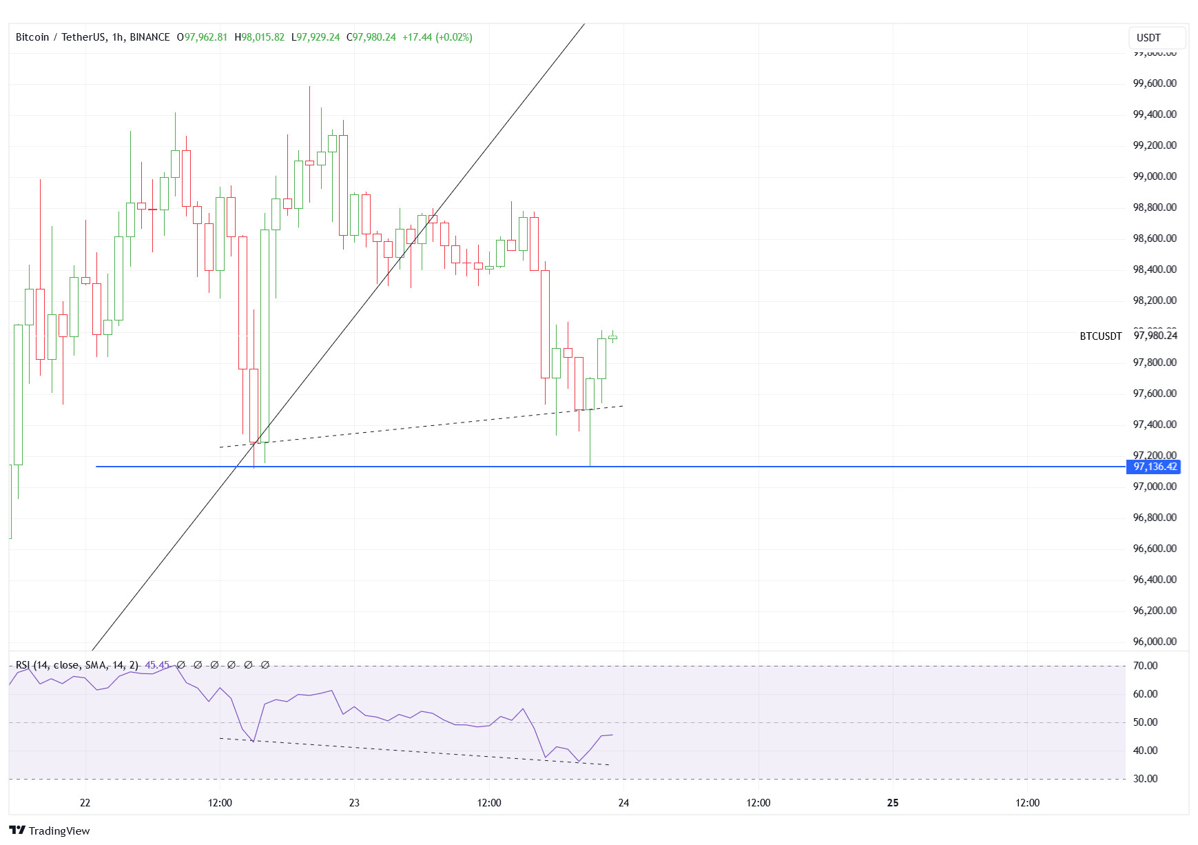 SC] Cryptocurrency Slowchat topic #27 - Cryptocurrencies - GoT