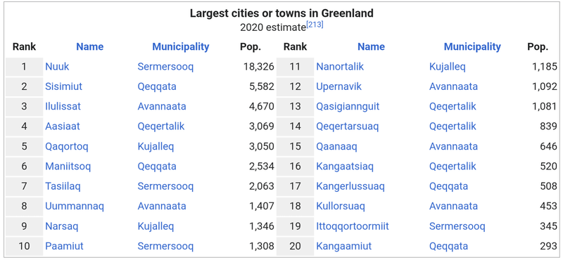 Afbeeldingslocatie: https://tweakers.net/i/-ePDNtx2OLDz12NC0lx3IKHsDvI=/800x/filters:strip_exif()/f/image/Z5kbvni8VxXhe78hms2u6sUQ.png?f=fotoalbum_large