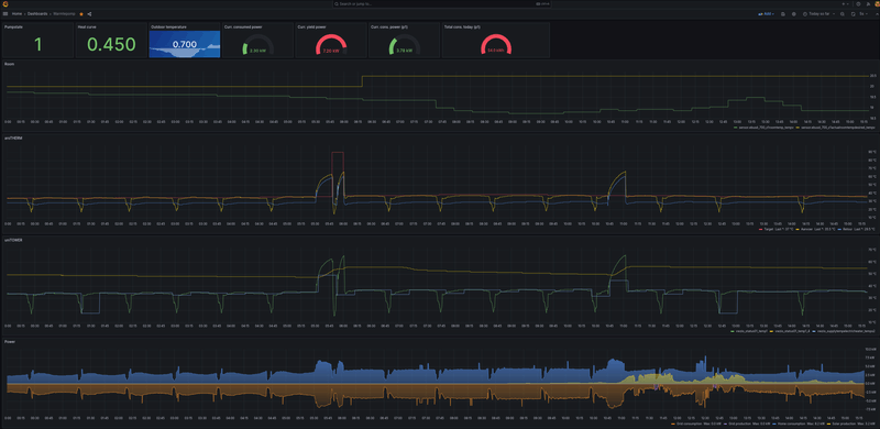 Afbeeldingslocatie: https://tweakers.net/i/-eilLhlhVnfncGv-dcLGxcjuAWM=/800x/filters:strip_exif()/f/image/lFCIGvxEUhuyP3uC1XdvELw6.png?f=fotoalbum_large