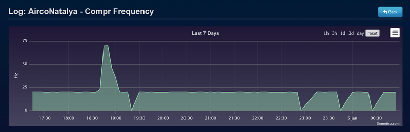 Afbeeldingslocatie: https://tweakers.net/i/-fcFKOU1OX5GV9W9dcgeE-7W3pw=/800x/filters:strip_exif()/f/image/hTyaiV76d0vR3S3JqBNePJaT.png?f=fotoalbum_large