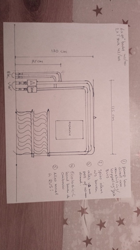 Afbeeldingslocatie: https://tweakers.net/i/-giwQuKdtq8zK5-yJA75NwqGhrM=/x800/filters:strip_icc():strip_exif()/f/image/a855ClwhXtEl4jgqkijvczsL.jpg?f=fotoalbum_large